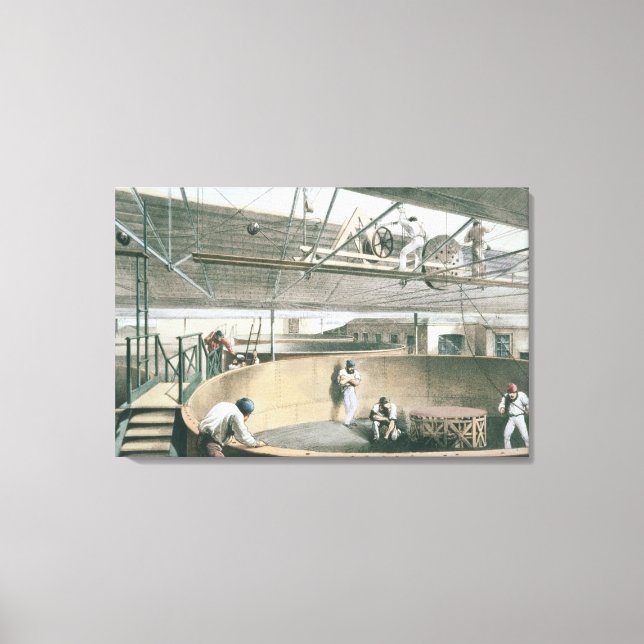 Impressão Em Tela Arrefecimento do cabo do telégrafo nos tanques nos (Frente)