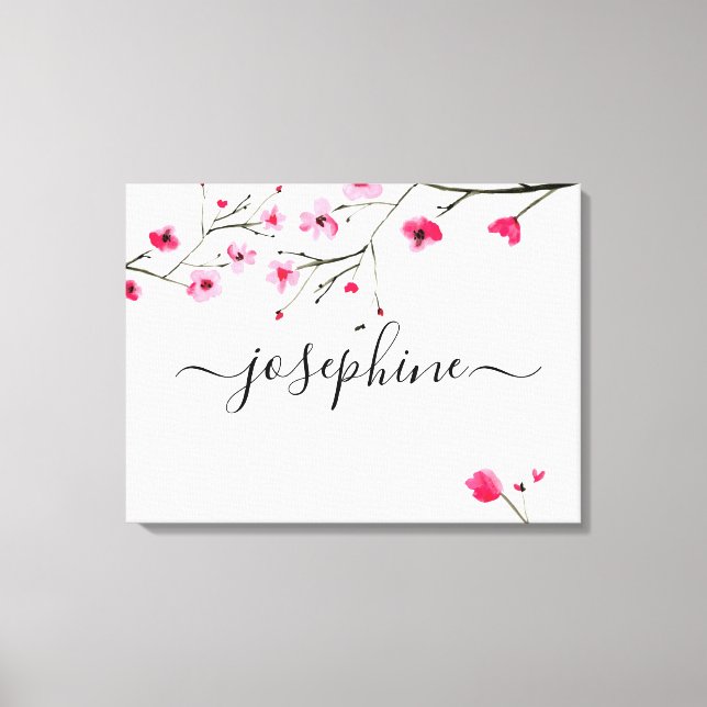 Impressão Em Tela Arte de nome de berçário personalizado para bebê c (Frente)