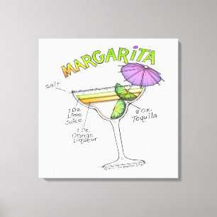 IMPRESSÃO EM TELA ARTE DO COCKTAIL DA RECEITA DE MARGARITA