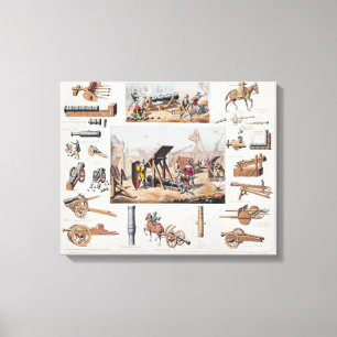 Impressão Em Tela Artilharia francesa do 14a e séculos XV