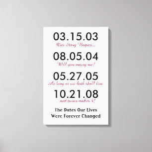 Impressão Em Tela As datas onde nossa vida mudou para sempre