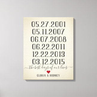 Impressão Em Tela As melhores datas especiais do vintage de nossas v