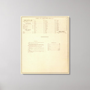 Impressão Em Tela Atlas histórico do índice de Wisconsin