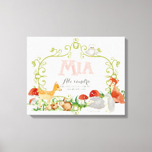 Impressão Em Tela Berçário recém-nascido das meninas dos nomes do