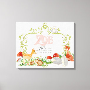 Impressão Em Tela Berçário recém-nascido das meninas dos nomes do