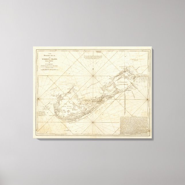 Impressão Em Tela Bermudas ou Ilhas de Verão (Frente)