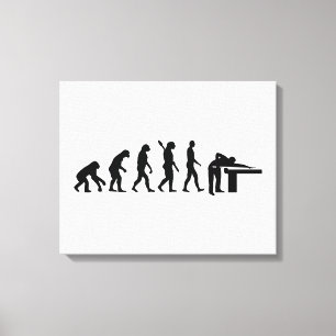 Impressão Em Tela Bilhar da evolução