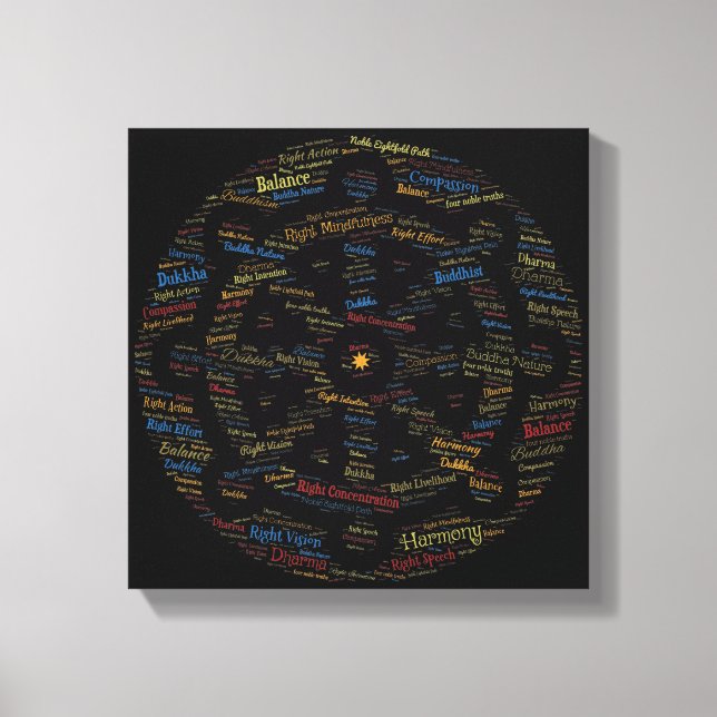 Impressão Em Tela Buddhas Wheel de Dharma Word Art (Frente)