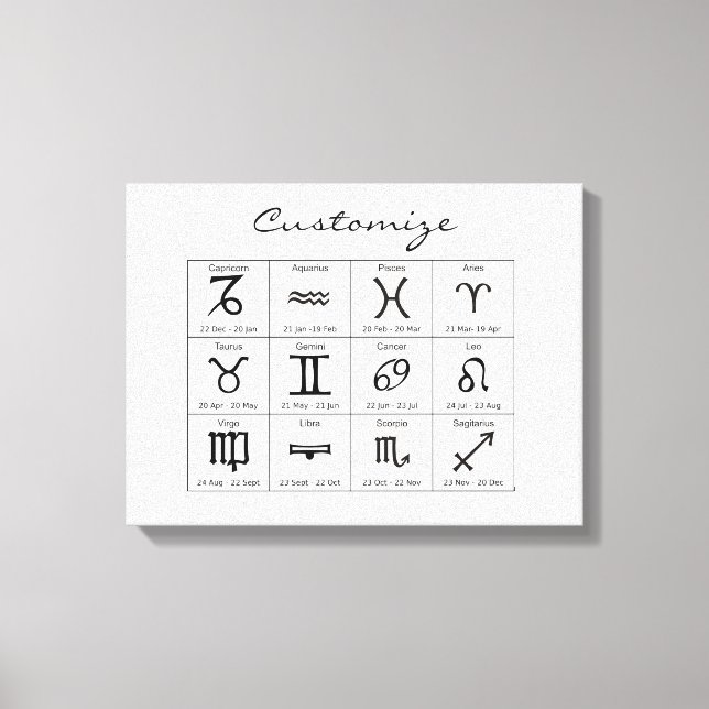 Impressão Em Tela Calendário de Astrologia de Sinal Sun Zodiac Thund (Frente)