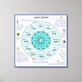 Impressão Em Tela Calendário Judaico