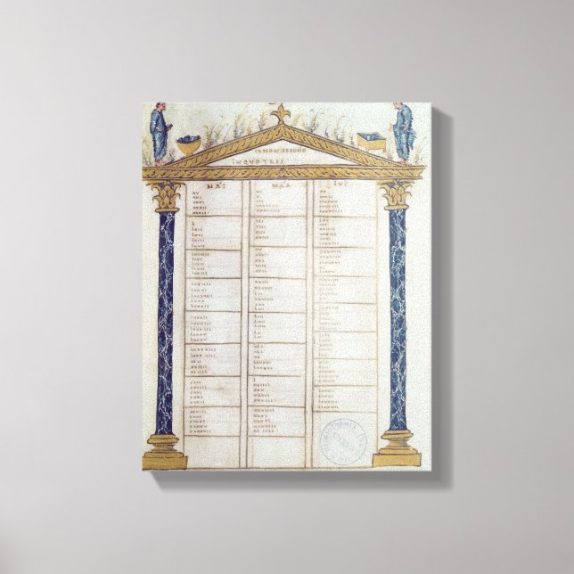 Impressão Em Tela Canão dos Evangelistas, do Ebbo (Frente)