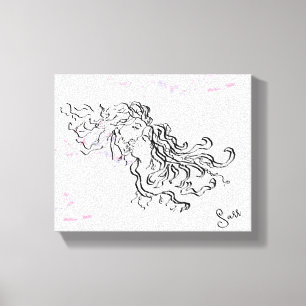 Impressão Em Tela Canvas: Começo