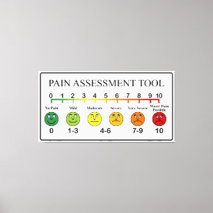 Impressão Em Tela Carta médica da ferramenta da avaliação da dor