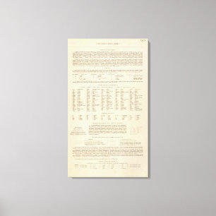 Impressão Em Tela Caucasia de 7374 legendas, mar Cáspio