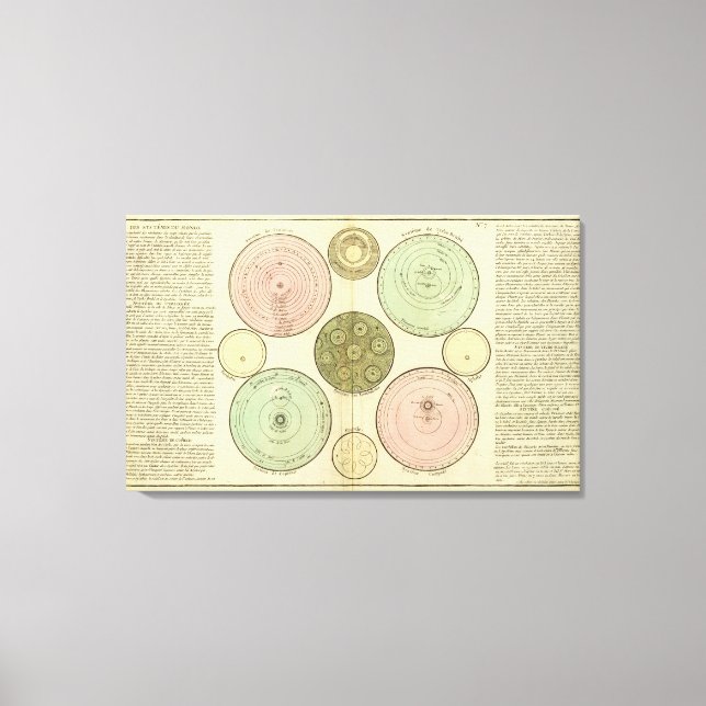 Impressão Em Tela Celestial (Frente)