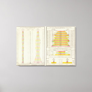 Impressão Em Tela Chá dos E.U., café, açúcar, e importações 18