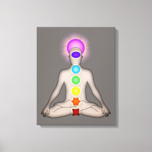 Impressão Em Tela Chakras
