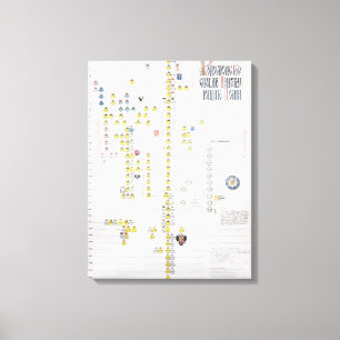 Impressão Em Tela Charles VII, rei de France (1403-61) e Joana de