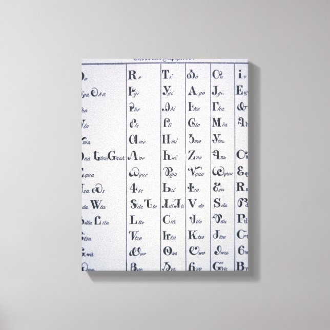 Impressão Em Tela Cherokee Alphabet, desenvolvido em 1821 (impressão (Frente)