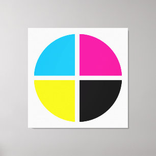 Impressão Em Tela cmyk