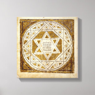 Impressão Em Tela Codex Leningrad