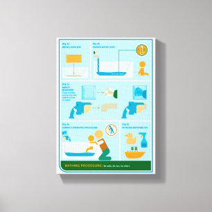 Impressão Em Tela Como Bathe