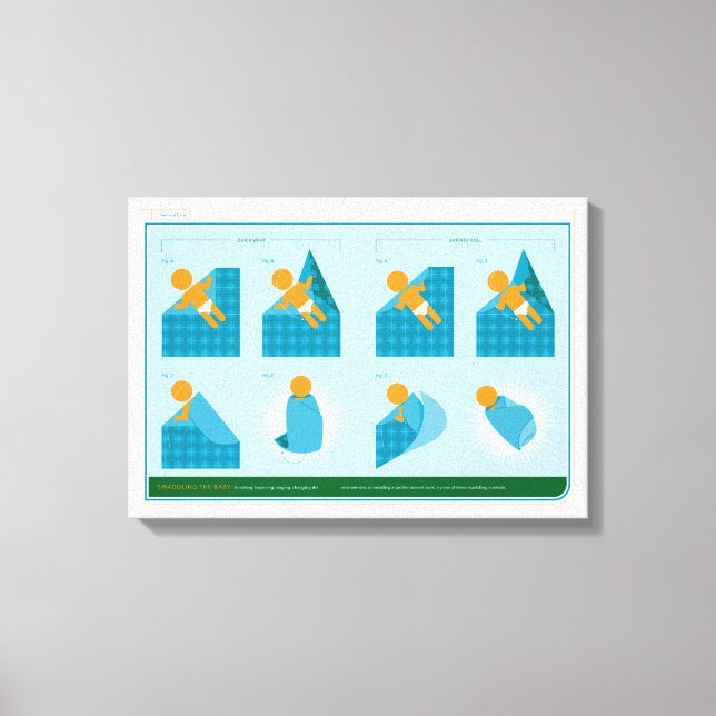 Impressão Em Tela Como trocar (Frente)