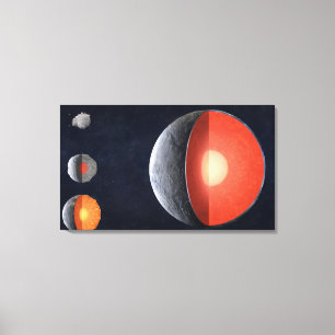 Impressão Em Tela Como Um Planeta Rocky Se Forma.