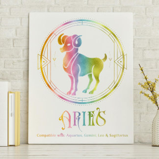 Impressão Em Tela Compatibilidade de Aries Projetada