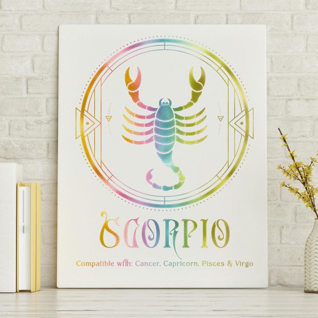Impressão Em Tela Compatibilidade Scorpio Projetada (Criador carregado)