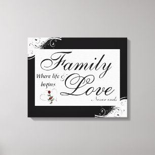 Impressão Em Tela Cotação/Canvas da família