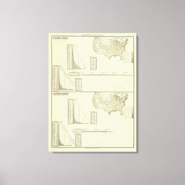 Impressão Em Tela Couro (Frente)