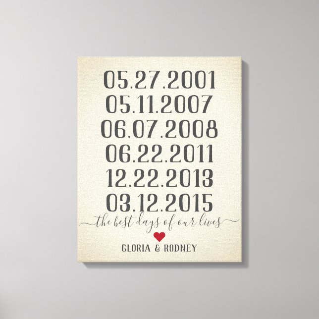 Impressão Em Tela Datas especiais do melhor dia das nossas vidas vin (Frente)