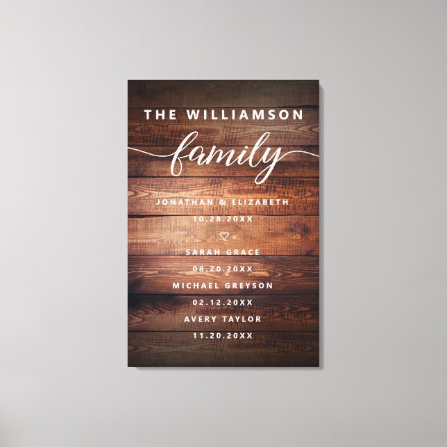 Impressão Em Tela Datas Importantes da Família Personalizável memorá (Frente)