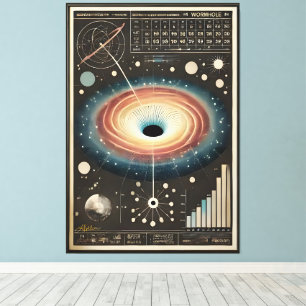 Impressão Em Tela Diagrama de Buraco de Minhoca da Era Espacial