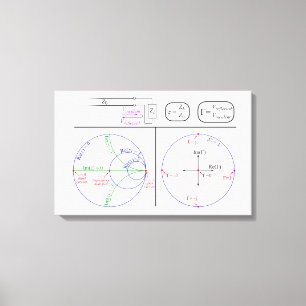 Impressão Em Tela Diagrama de Explicação Básica do Gráfico Smith