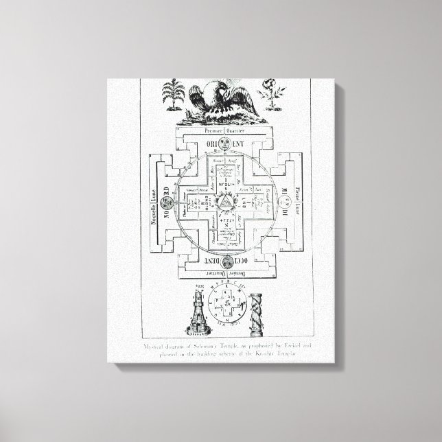 Impressão Em Tela Diagrama místico do Salomão (Frente)