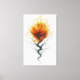 Impressão Em Tela Digite o Realm