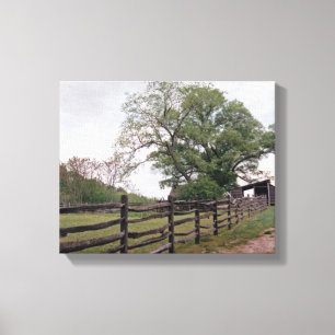 Impressão Em Tela Direção