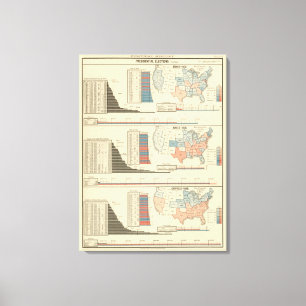Impressão Em Tela Eleições presidenciais 1872-1880