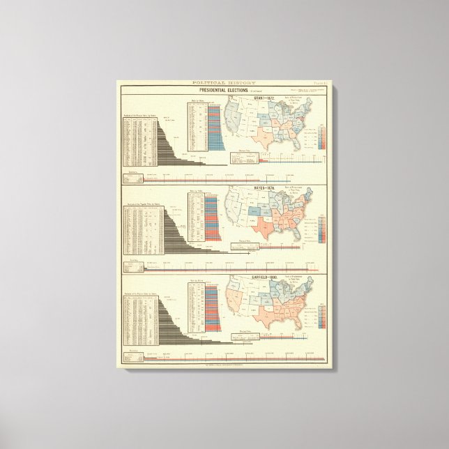Impressão Em Tela Eleições presidenciais 1872-1880 (Frente)