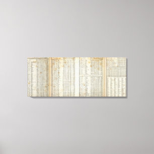 Impressão Em Tela elementos principais da temperatura