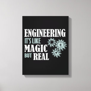 Impressão Em Tela Engenharia - É como Magia, mas Real