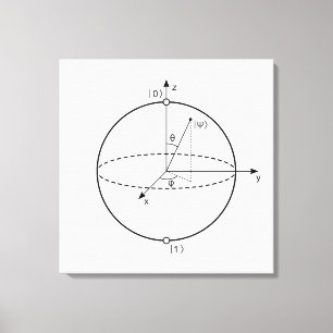 Impressão Em Tela Esfera de Bloqueio   Física Quântica (Qubit) / M