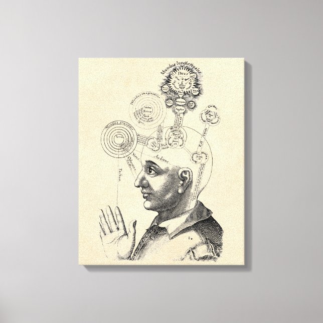 Impressão Em Tela Espírito e consciência "Geist und Bewusstsein" (Frente)