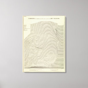 Impressão Em Tela Estereograma das montanhas de Uinta