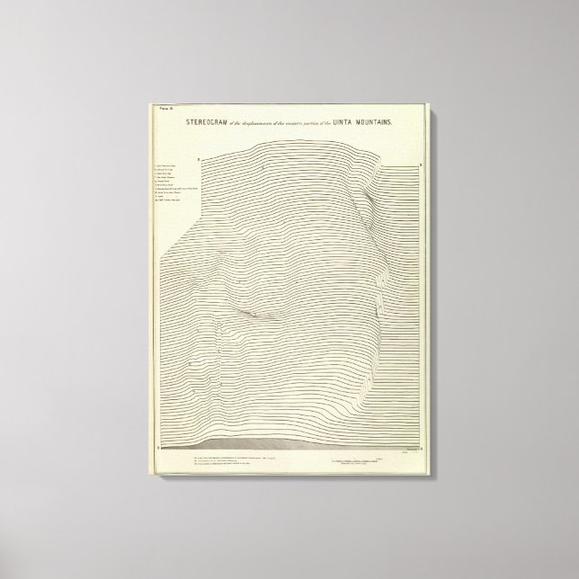 Impressão Em Tela Estereograma de Montanhas Uinta (Frente)