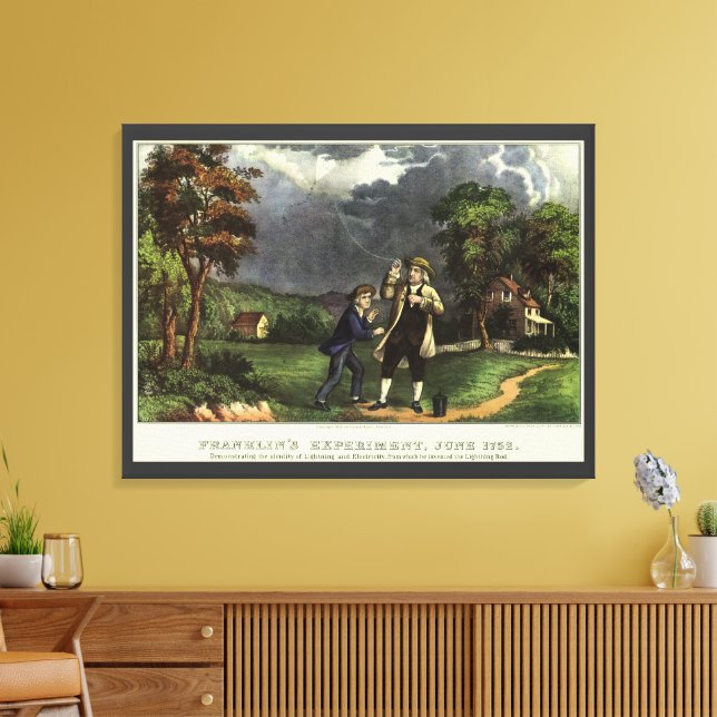 Impressão Em Tela Experiência de Benjamin Franklin com Pipa e Relâmp (Insitu(Sala de estar))