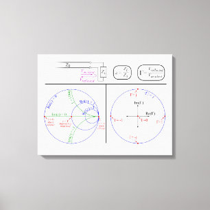 Impressão Em Tela Explicação do Gráfico de Smith Diagrama de Engenha
