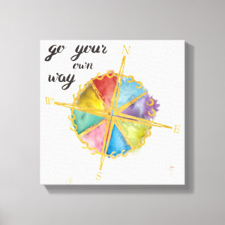 Impressão Em Tela Faça Sua Própria Cotação Com Compass Colorido